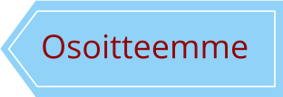 Osoitteemme