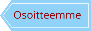 Osoitteemme